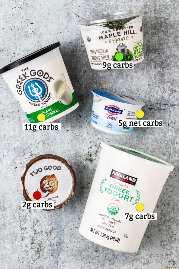 A photo of different brands of yogurts indicating which are best for the keto diet.