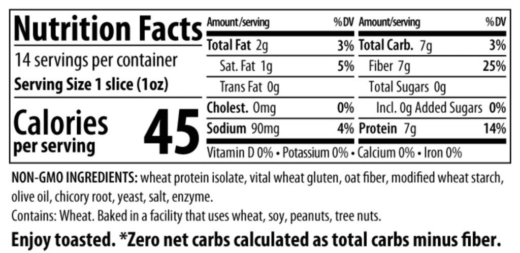 The ingredients in a store bought loaf of zero carb bread.